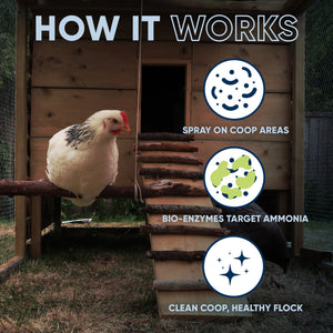 Chicken Coop Odor Eliminator
