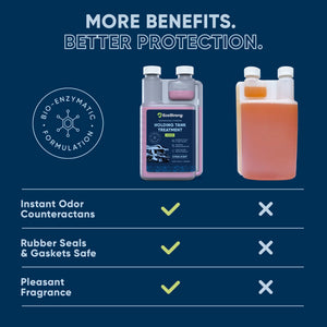 RV Holding Tank Treatment Liquid - Citrus