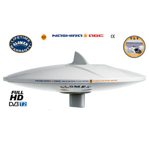 Glomex 14" Omnidirectional TV Antenna w/A/B Switch OutdoorUp