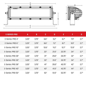 RIGID Industries E-Series PRO 10" Spot/Flood Combo - Black OutdoorUp