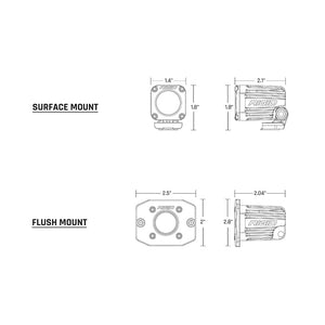 RIGID Industries Ignite Flush Mount Diffused - Single - Black OutdoorUp