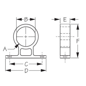 Sea-Dog Round Power Socket/Gauge Mounting Bracket