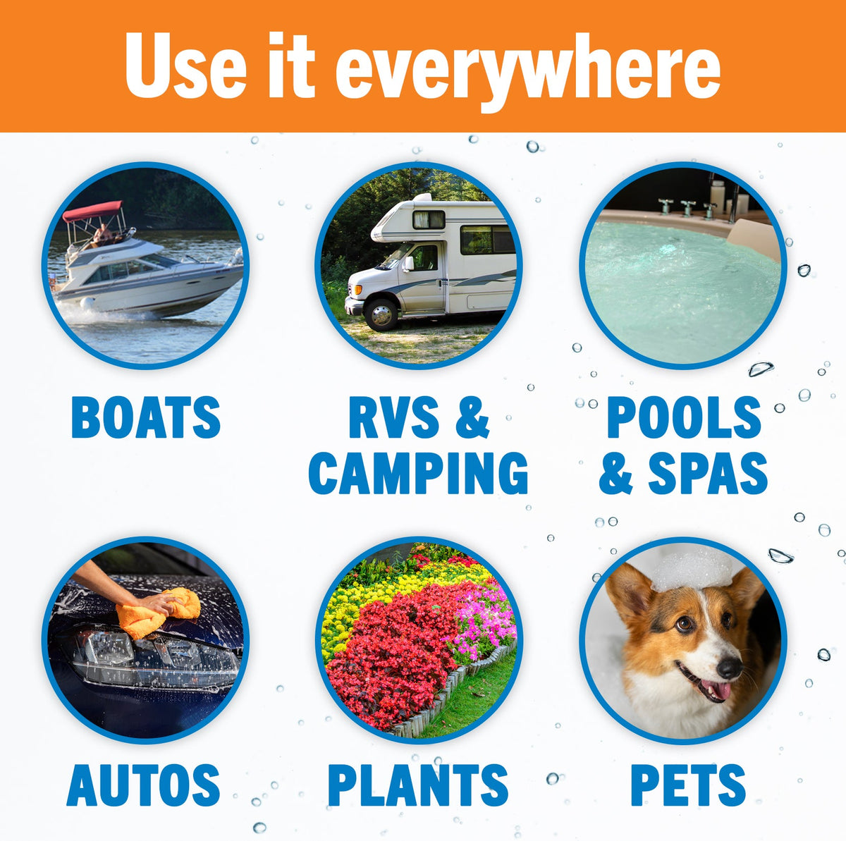 Marine &amp; RV Water Filter