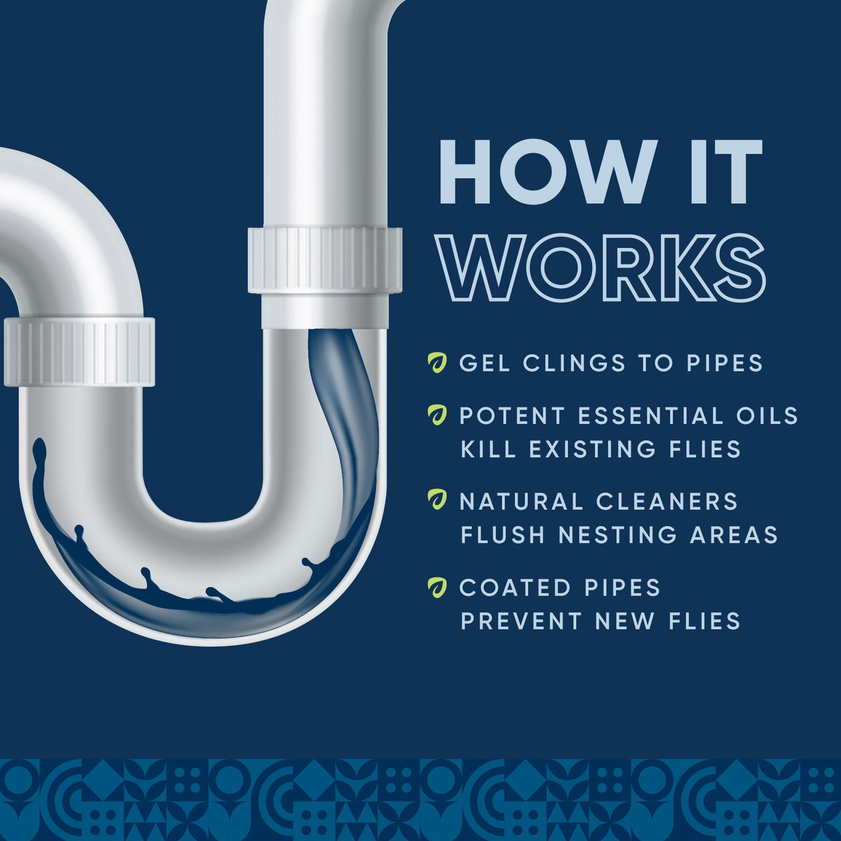 Drain and Fruit Fly Eliminator