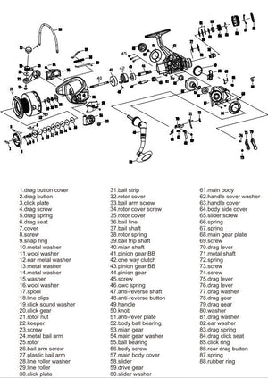 600STS Spinning Reel