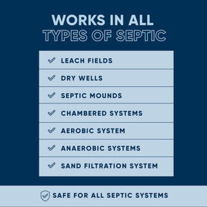 Septic Tank Treatment Packs
