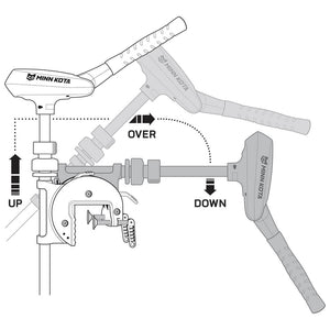 Minn Kota u200bTraxxis 80 Freshwater Trolling Motor - Transom Mount - 24V - 80lb - 42" - Variable Speedu200b