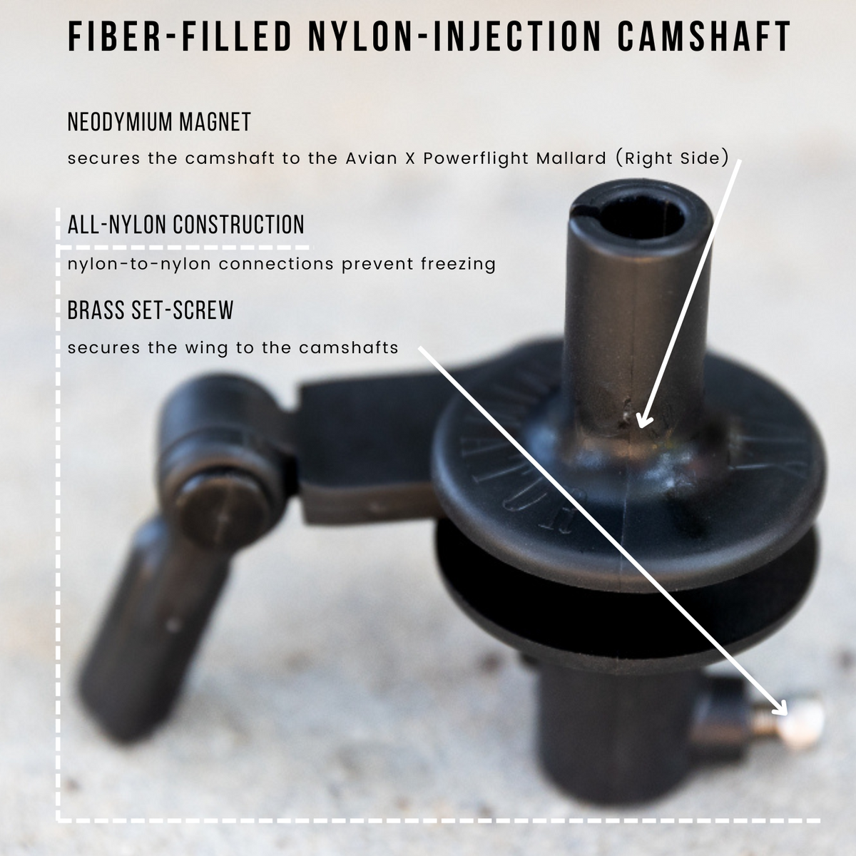 Animator V2 for Avian X Right-Side