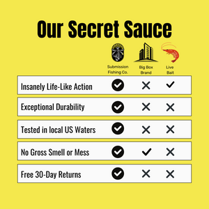 Submission Jigs - Ogre - Heavyweight Slow Pitch Jigs