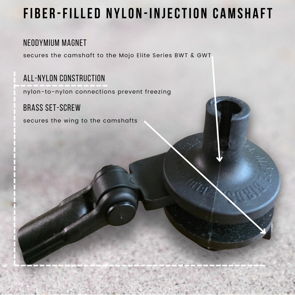 Animator V2 for Mojo Elite Series Teal GWT &amp; BWT