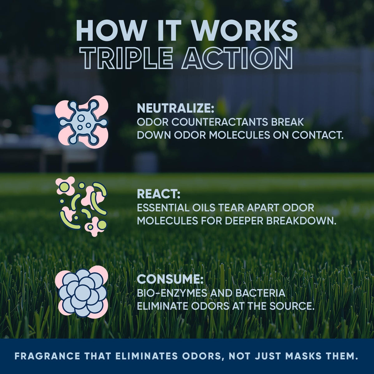 Outdoor Odor Eliminator