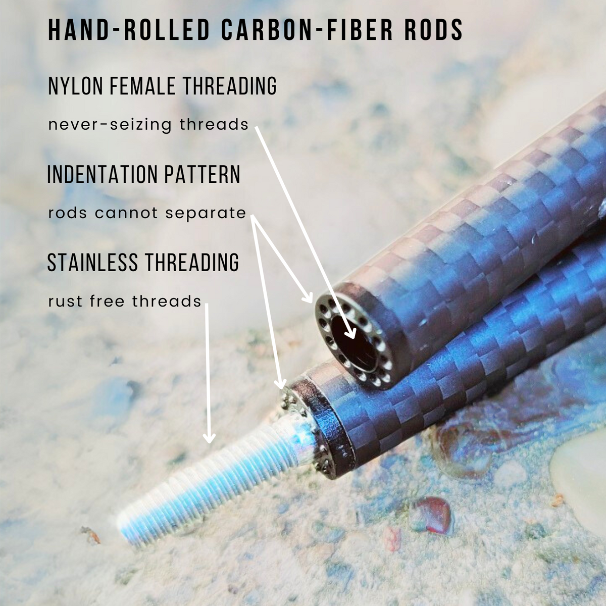 Animator V2 for Mojo Baby &amp; Original Teal