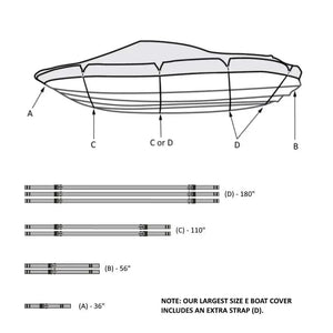 Premium 600 Denier Boat Cover Size C, fits 16ft to 18.5ft Boats