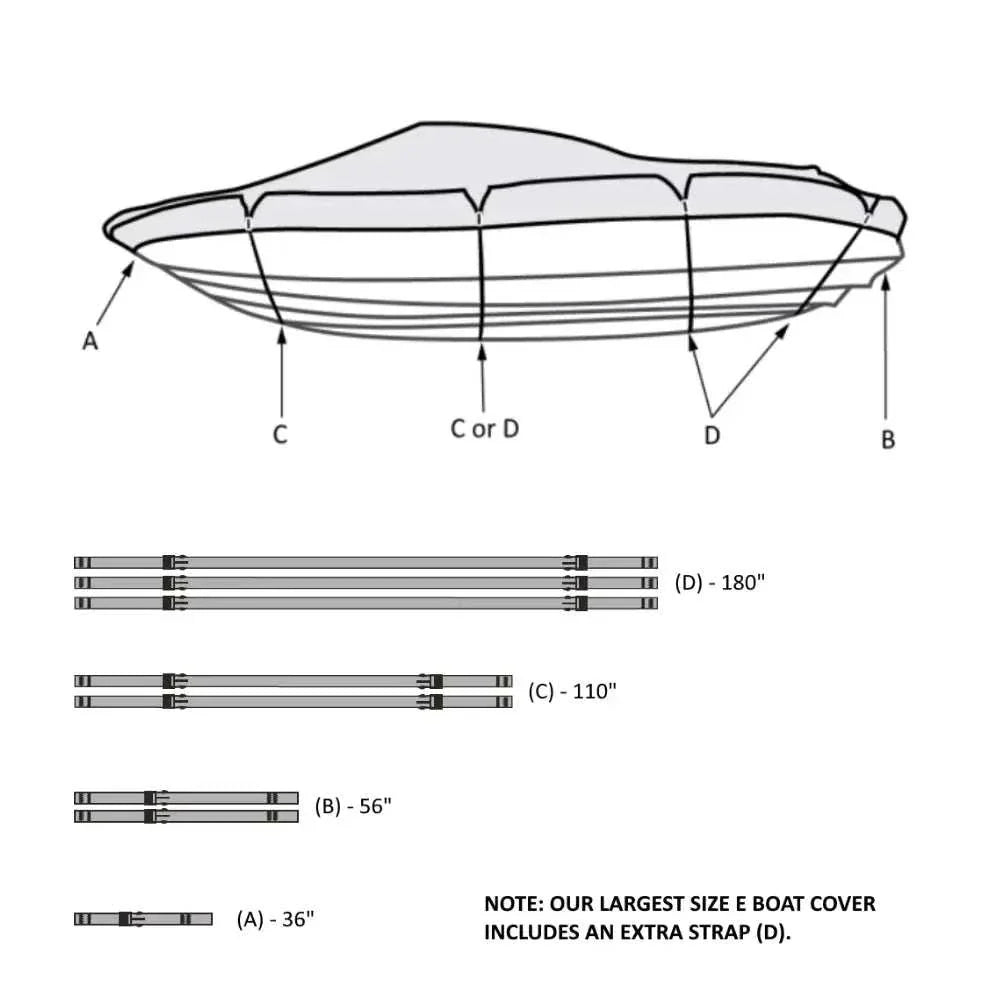 Premium 600 Denier Boat Cover Size D, fits 17ft to 19ft Boats
