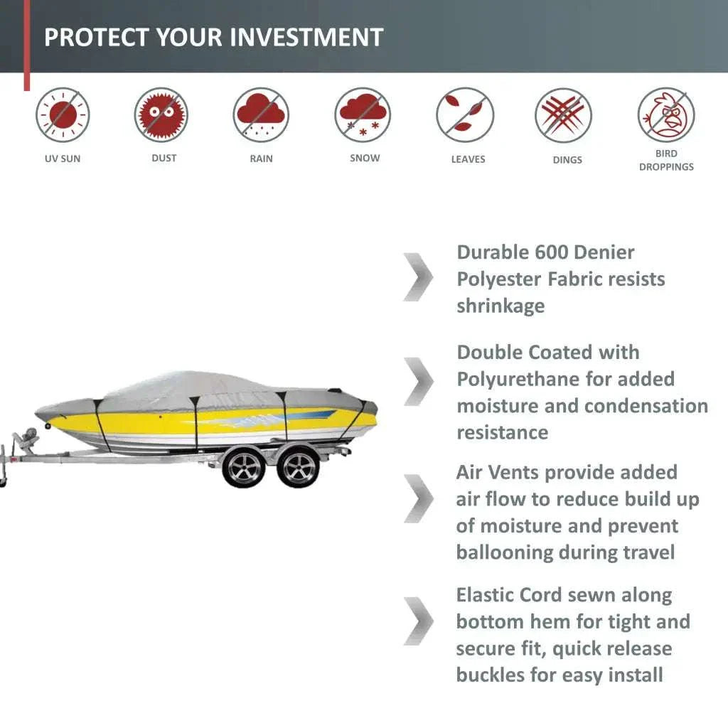 Premium 600 Denier Boat Cover Size D, fits 17ft to 19ft Boats