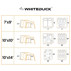 USED - 7'x9' Prota Canvas Cabin Tent, Deluxe