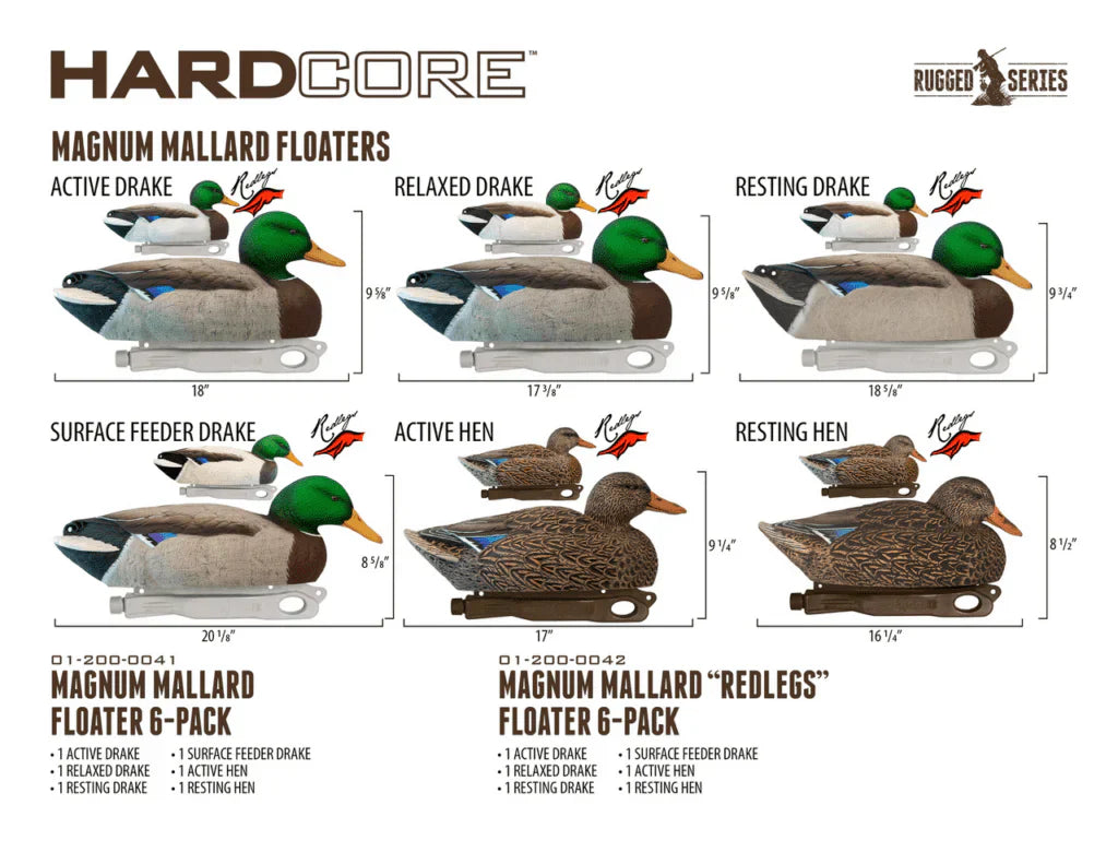 Rugged Series Mallard Magnum Decoys – Redlegs
