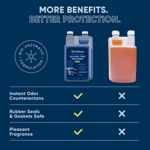 RV Holding Tank Treatment Liquid - Lavender