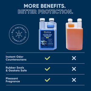 RV Holding Tank Treatment Liquid - Lavender