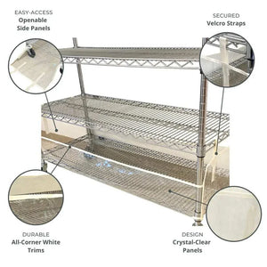 Storage Shelving Bottom Cover, 36"W x 14"D x 6"H, All Clear PVC Panels (Bottom Part ONLY)