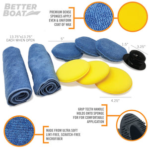 Polish Bundle