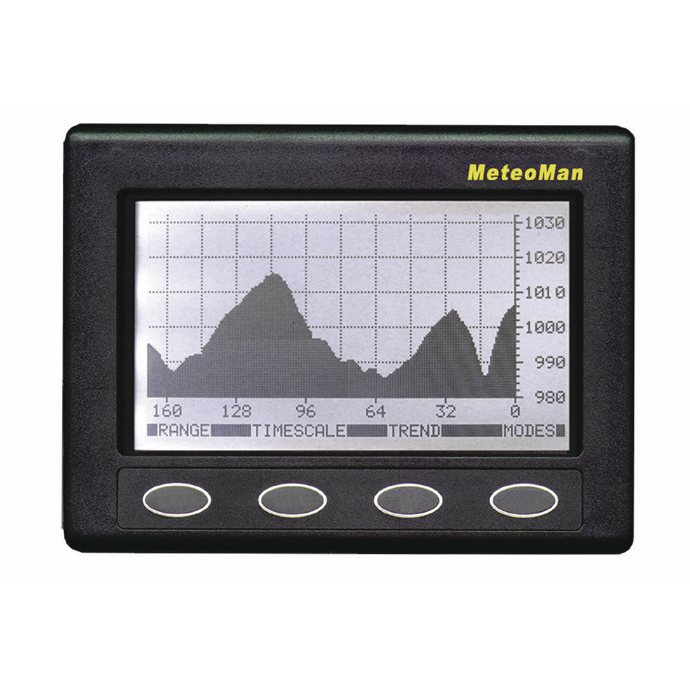 Clipper MeteoMan Barometer OutdoorUp