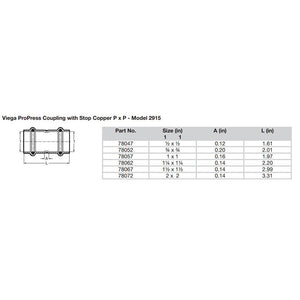 ProPress 1-1/2" Copper Coupling w/Stop - Double Press Connection - Smart Connect Technology OutdoorUp