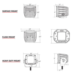 RIGID Industries D-Series PRO Flush Mount - Spot LED - Midnight Edition - Pair - Black OutdoorUp