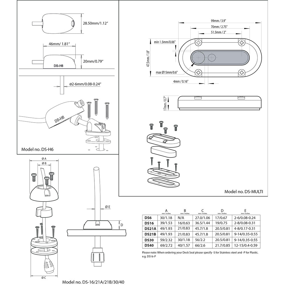 Scanstrut DS-Multi Vertical Cable Seal OutdoorUp