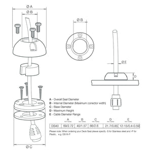 Scanstrut DS40-P Vertical Cable Seal OutdoorUp