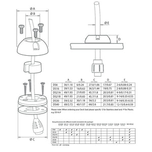 Scanstrut DS6-P Vertical Cable Seal OutdoorUp