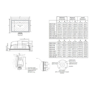 Scanstrut Scanpod Slim Deck Pod - f/10" to 12" Display - White OutdoorUp