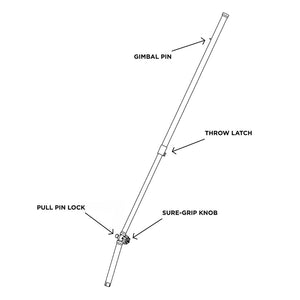 TACO ShadeFin Telescopic Rod Holder Mount OutdoorUp