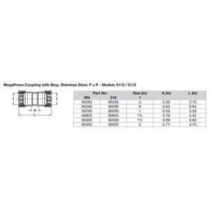 Viega MegaPress 1-1/2" Stainless Steel 304 Coupling w/Stop - Double Press Connection - Smart Connect Technology OutdoorUp